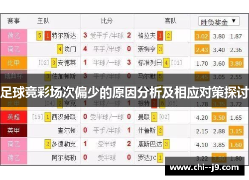 足球竞彩场次偏少的原因分析及相应对策探讨