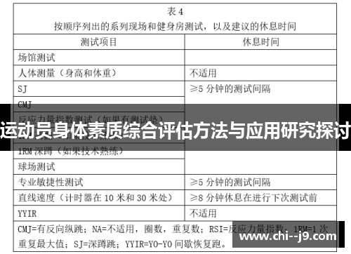 运动员身体素质综合评估方法与应用研究探讨