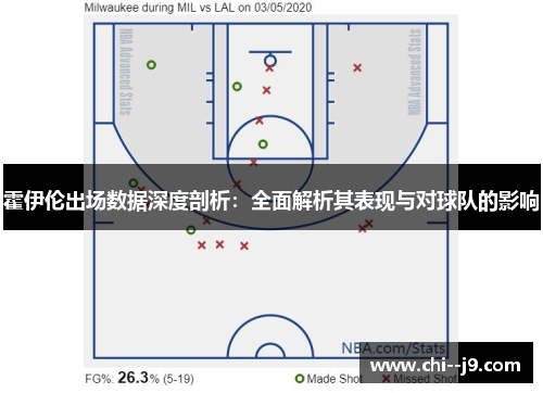 霍伊伦出场数据深度剖析：全面解析其表现与对球队的影响