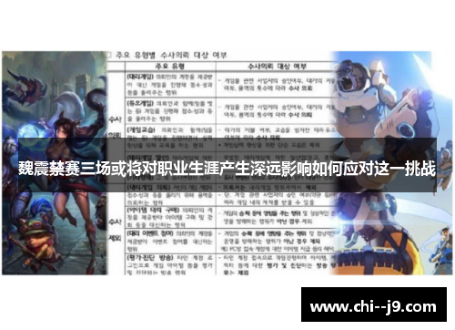 魏震禁赛三场或将对职业生涯产生深远影响如何应对这一挑战