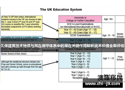 久保建英技术特质与其在德甲体系中的潜在关键作用解析战术价值全面评估