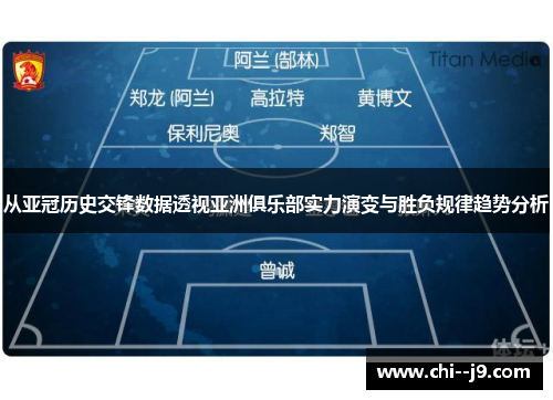 从亚冠历史交锋数据透视亚洲俱乐部实力演变与胜负规律趋势分析