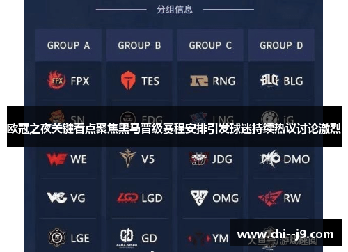 欧冠之夜关键看点聚焦黑马晋级赛程安排引发球迷持续热议讨论激烈